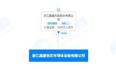 晶盛機(jī)電布局半導(dǎo)體設(shè)備新賽道，于浙江設(shè)立子公司強(qiáng)化電氣機(jī)械設(shè)備銷(xiāo)售