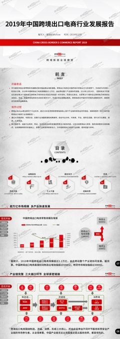 破局利器 2019年中國跨境出口電商行業發展報告與核心產品運營策略