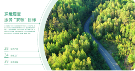 LG新能源(中國)發(fā)布中國動力電池行業(yè)首份ESG報告 以可持續(xù)產(chǎn)品運營策略引領(lǐng)行業(yè)未來