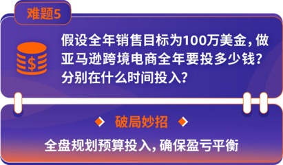 亞馬遜七步轉(zhuǎn)型策略 中國企業(yè)出海的產(chǎn)品運營致勝指南